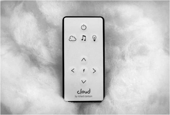 lampada-nuvem-cloud-3.jpg | Image