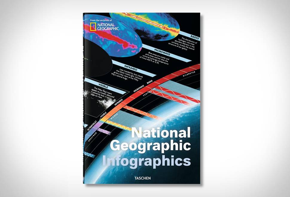 Revista National Geographic Infographics | Image