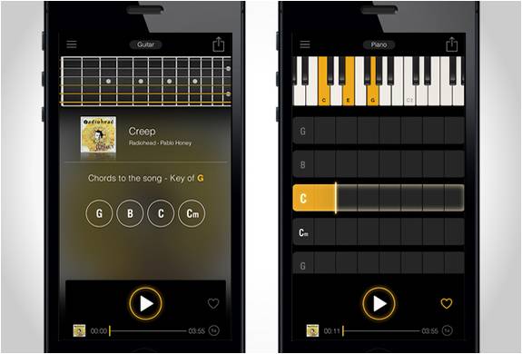 Aprenda A Tocar ViolÃo Com A App Player Acordes De Guitarra | Image