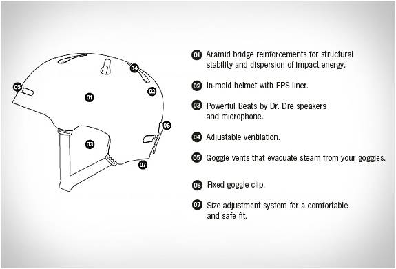 poc-fornix-communication-helmet-5.jpg | Image