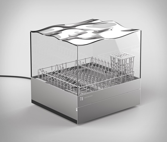 tetra-countertop-dishwasher-2.jpg | Image